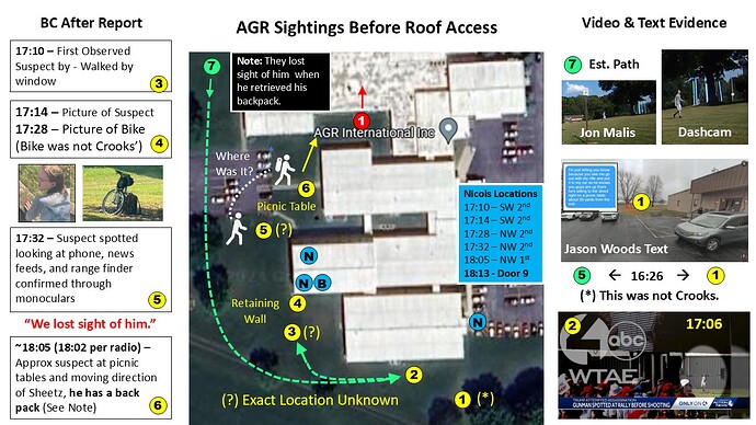 Sitings Map 2