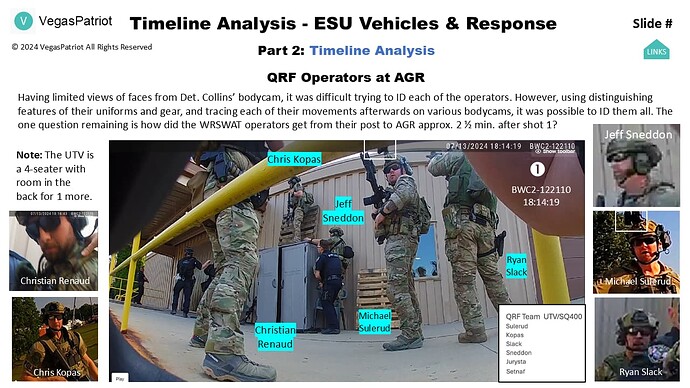 Timeline Analysis - ESU Armor & Response (Rev 5) - AGR Shed