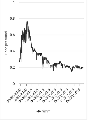 Screenshot_20251009-184946