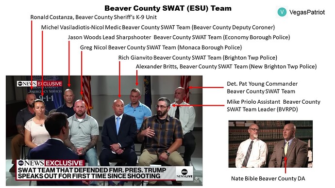 Beaver County ESU - ABC