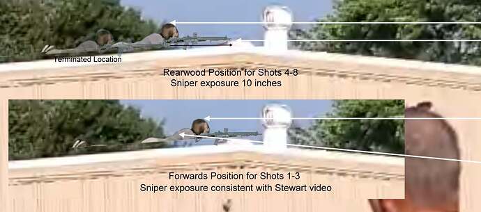 Crooks Positions  Sniper Exposure Terminated