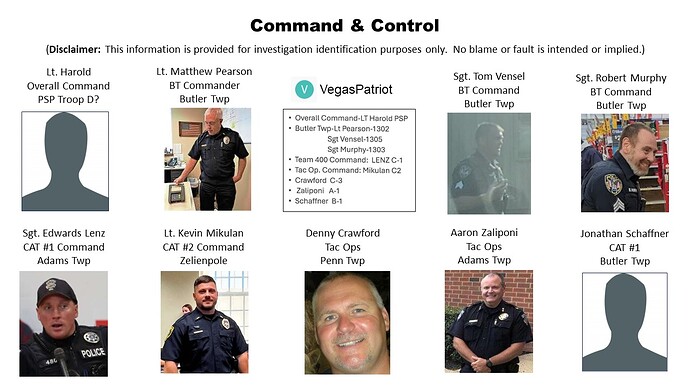 Command & Control