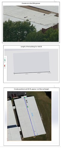 exact position of Crooks