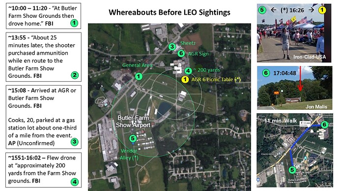 Sitings Map 1