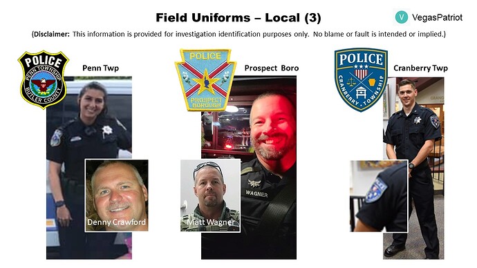 Field Uniforms – Local (3)