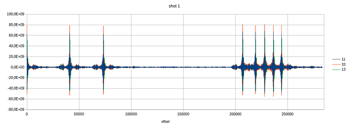 0901 shot 1 correlation