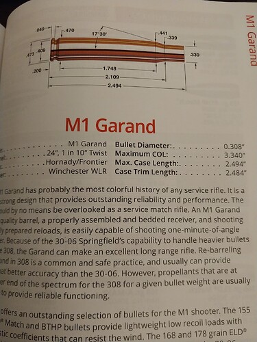 M1 Garand cartridge dimensions