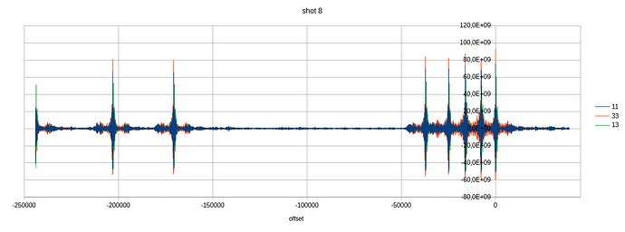 0901 shot 8 correlation