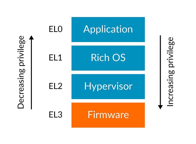 Exception_Handling_Guide_1