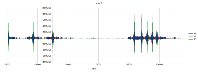 0901 shot 3 correlation