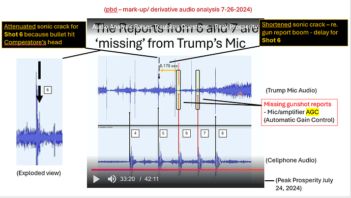 2024-07-26_pbd comment_sixth shot crack boom analysis