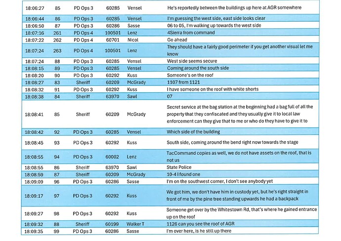 Radio Transcript 1806-1809