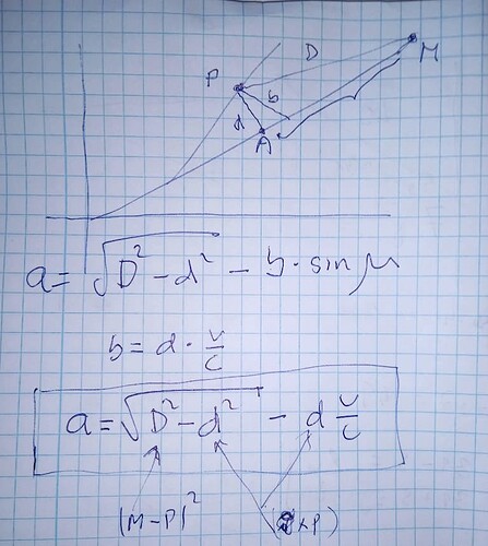 geometrical constrain