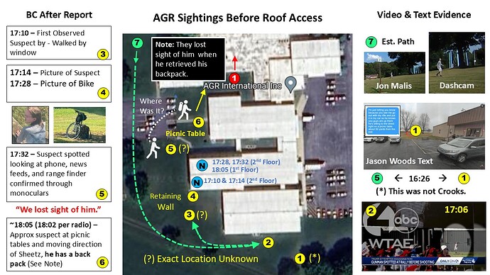 Sitings Map 2