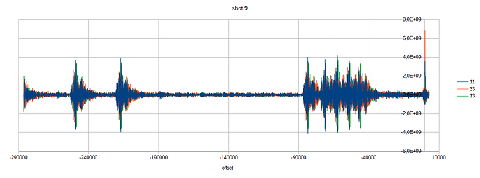 0901 shot 9 correlation