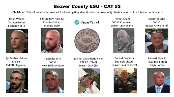 Beaver County ESU – CAT #2