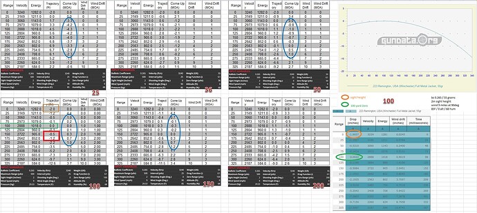 ballisticCalculator55grains556x45jpg