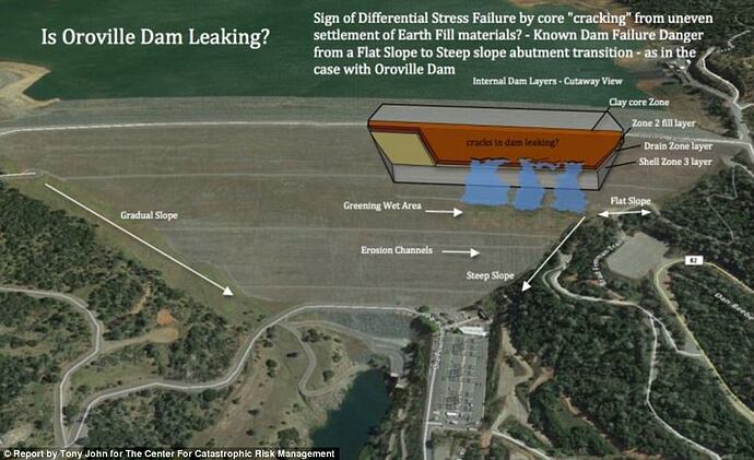 Oroville Dam green spot2