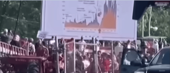 probably 20 million people