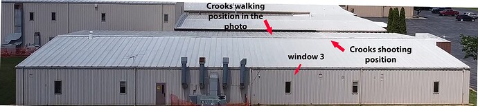 Crooks walking position