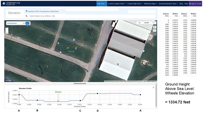 Bleacher Ground Elevation 3