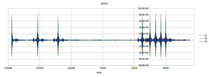 0901 shot 5 correlation