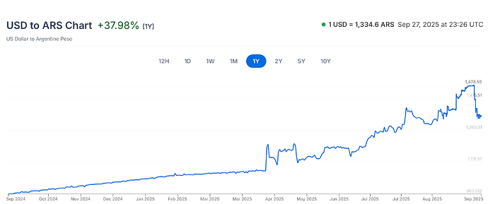 Screenshot 2025-09-27 at 7.28.34 PM