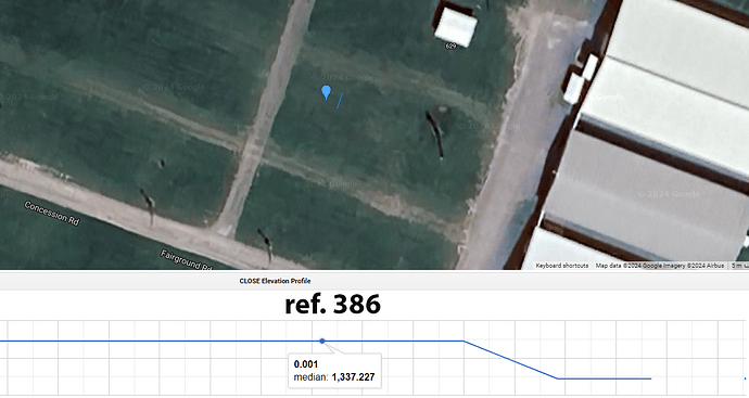 sea level stage ref 386