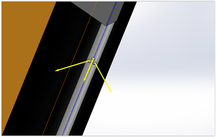 flow with different impacts