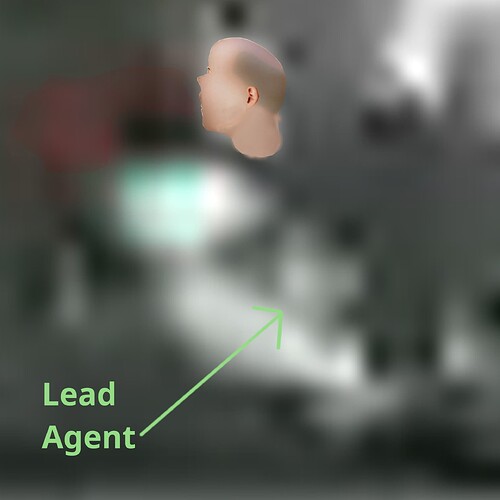 LeadAgent