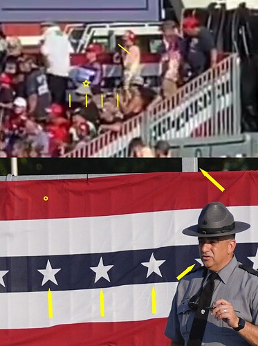 Copenhavers position during shots 4 - 8