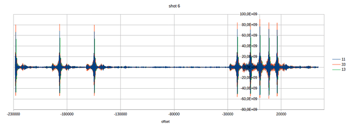 0901 shot 6 correlation