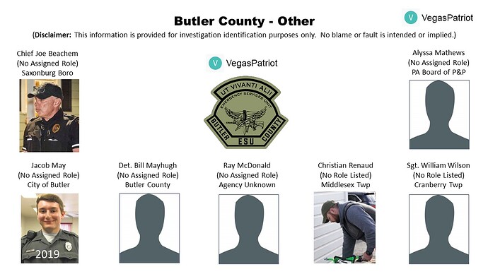 Butler County - Other