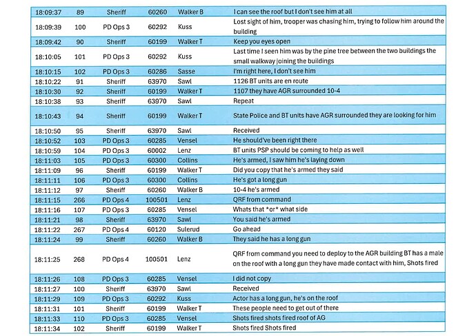 Radio Transcript 1809-1812