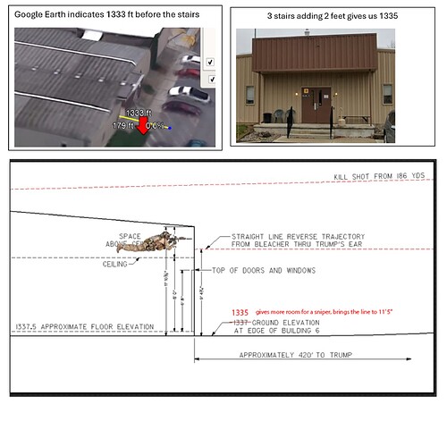 possible position of 2nd shooter