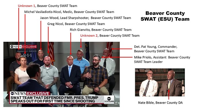 Beaver County SWAT (ESU)