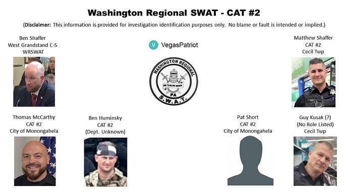 Washington Regional SWAT