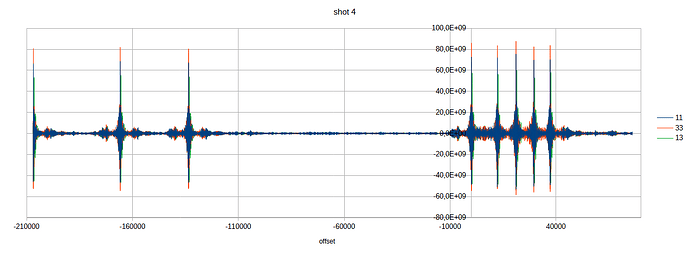 0901 shot 4 correlation