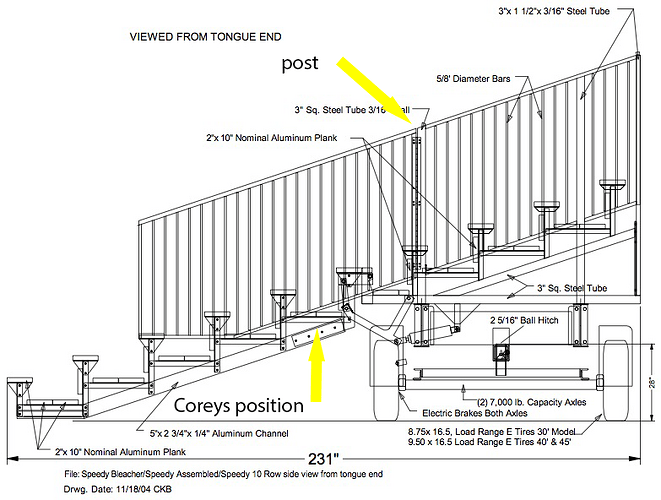 Coreys postion 2