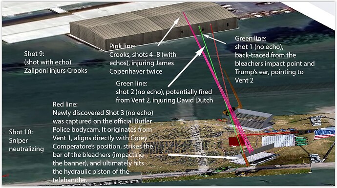 shot description Trump shooting butler updated 3