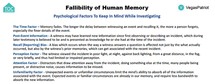 fallibility