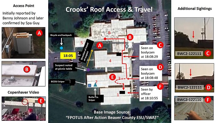 7a6931f55ca87aec004e64cbba63c5dd1a65f6df_2_1380x790