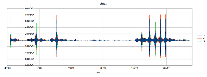 0901 shot 2 correlation