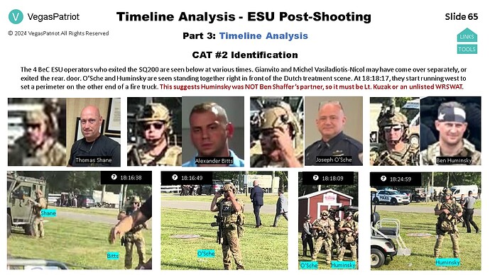 CAT 2 Perimeter