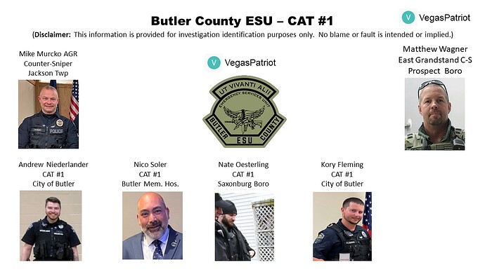 Butler County ESU – CAT #1