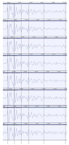 Popo waveform comp