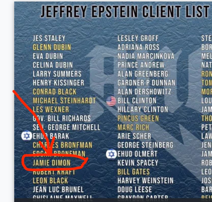 Epstein_Client_List_Dimon