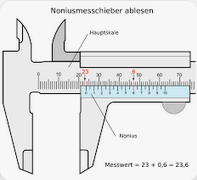 Nonius