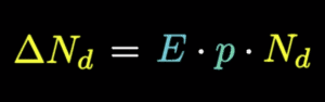 equation for viral spread