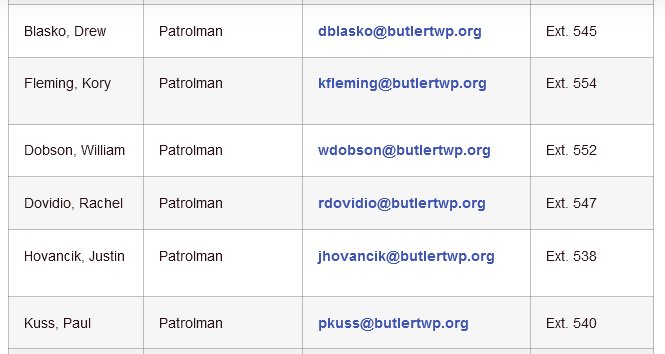 btpd pats1